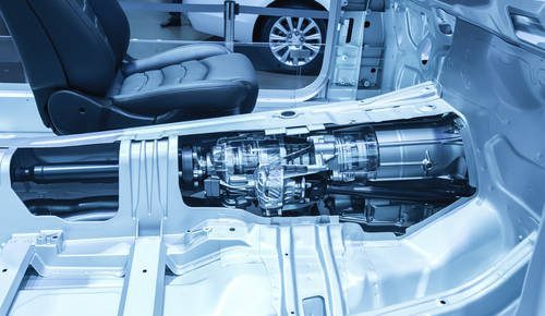 Transmisión Automática