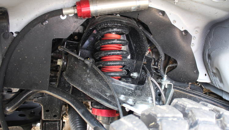 Corrosión Suspensión